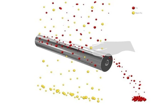 Magnetic Rod Separation Magnetic Rod Separation